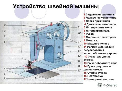 Подготовка швейной машины для работы с материалом из эластичной ткани