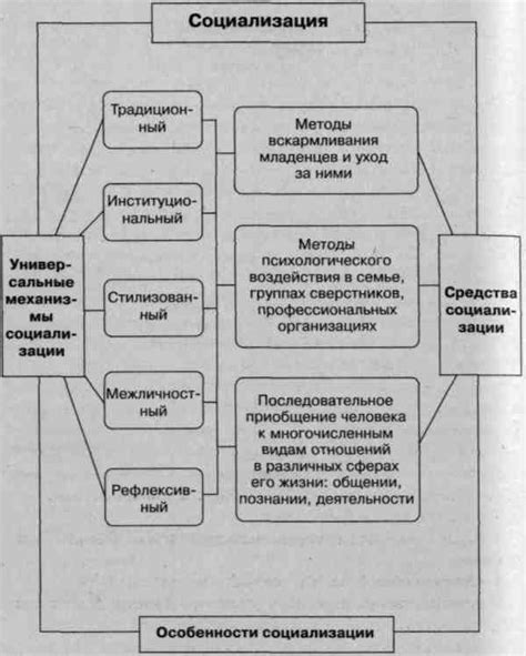 Подготовка эскизов для формирования бумажного изображения известной личности