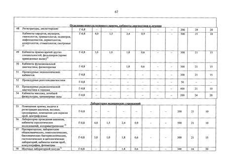 Подготовьтесь к физическим испытаниям и узнайте требования