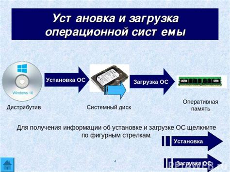 Поддерживание безопасности и эффективности системы без дополнительного программного обеспечения