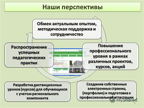 Поддержка и сотрудничество в осуществлении различных проектов