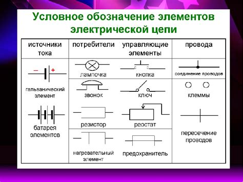 Подключение дополнительного источника энергии