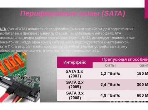 Подключение инструмента для проверки числа устройств с интерфейсом Serial ATA