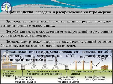 Подключение и передача энергии от внешних источников питания