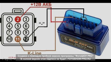 Подключение к диагностическому сканеру