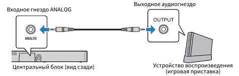 Подключение к управляющему устройству