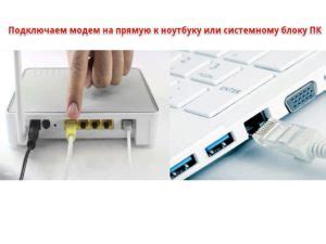 Подключение модема 4G к ноутбуку через USB-порт