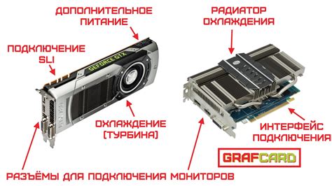 Подключение питания: неотъемлемый шаг в работе с видеокартой