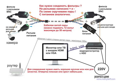 Подключение по проводу через разъем