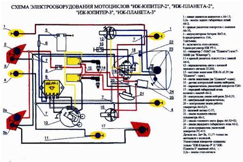 Подключение проводов и проверка зажигания на Юпитере 4