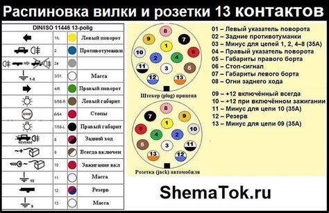 Подключение проводов к нагревательному элементу: полезные рекомендации