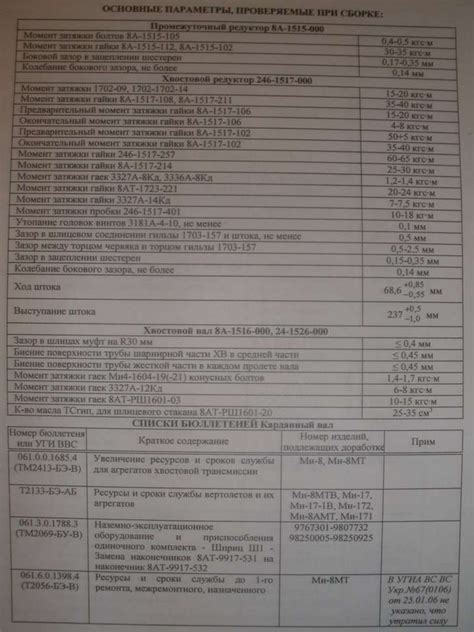 Подключение трансмиссии и проверка работы системы