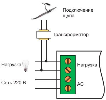 Подключение щупов к измерительному прибору: необходимые действия