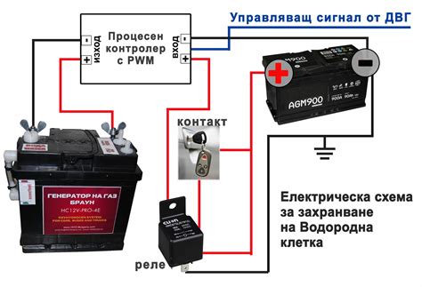 Подключение электробензонасоса к аккумулятору автомобиля