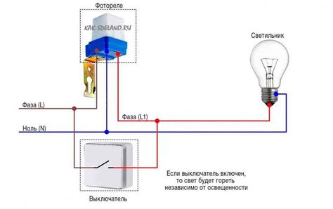 Подключение элементов освещения