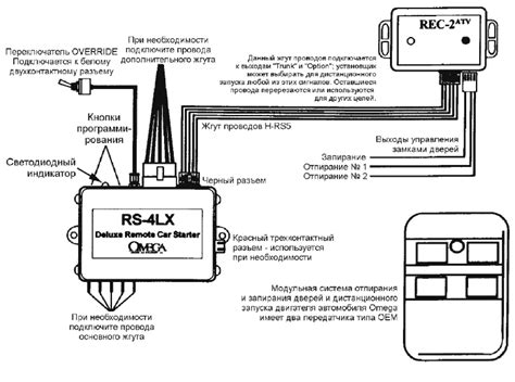 Подробное пошаговое руководство: осуществление дистанционного запуска автомобиля с помощью специального устройства