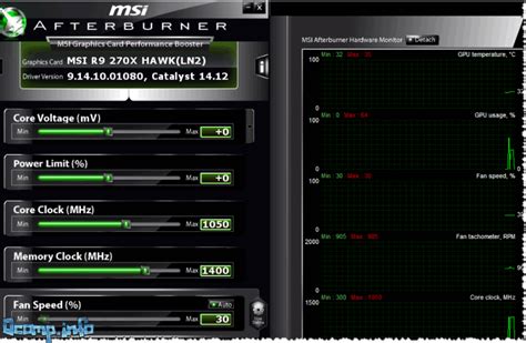 Подробный обзор возможностей и настроек для повышения работы системы в MSI Центре