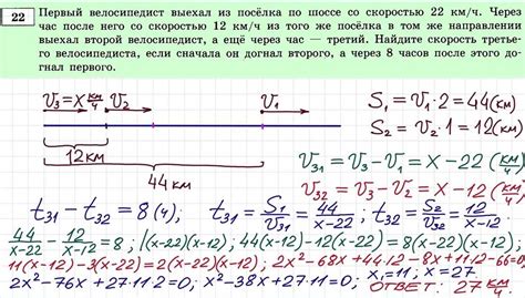 Подробный шаг за шагом процесс подсоединения соединительного элемента