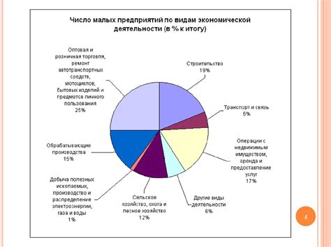 Познаем признаки финансовой несостоятельности в онлайн-мероприятиях