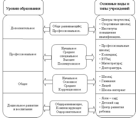 Поиск КПН в Республике Казахстан: наш гид к местам образования