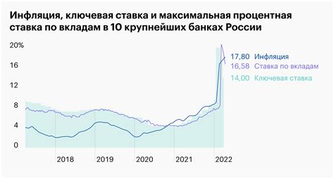 Поиск выгодных предложений: основные способы