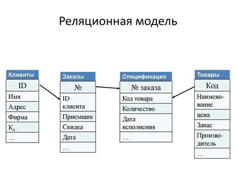 Поиск по упомянутым публикациям в академических журналах и базах данных