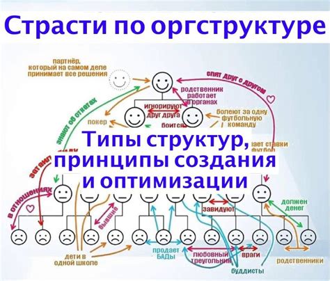 Поиск своего уникального направления в сфере редактирования