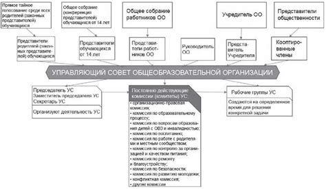 Полезные рекомендации по формированию и улучшению ссылок во ВКонтакте