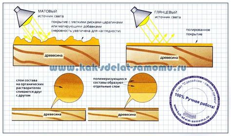 Полировка и отделка открывашки