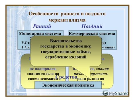 Политика меркантилизма и торговый баланс