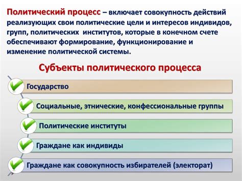 Политический процесс