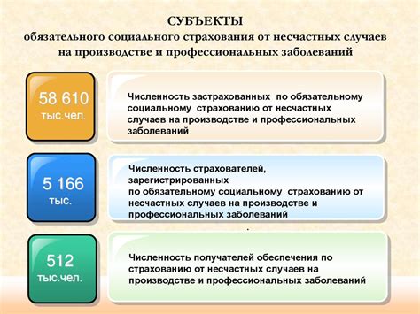 Положительные последствия повышения размера возмещения морального ущерба