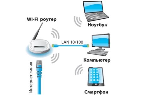 Получаем доступ к сети: шаг за шагом к интернет-подключению