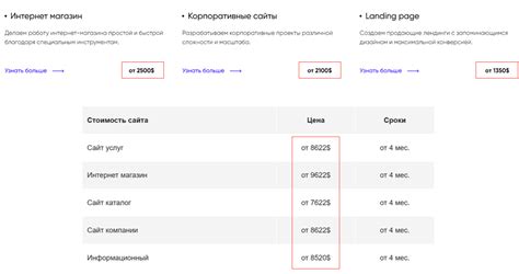 Получение максимальной информации в кратчайшие сроки