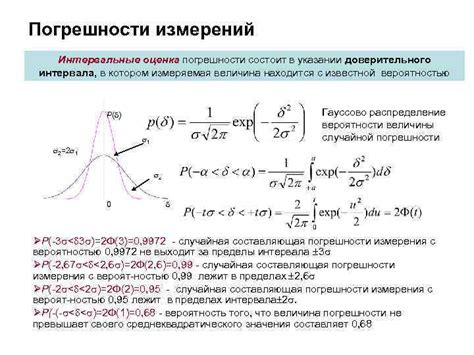 Пользование функциями и анализ результатов измерений