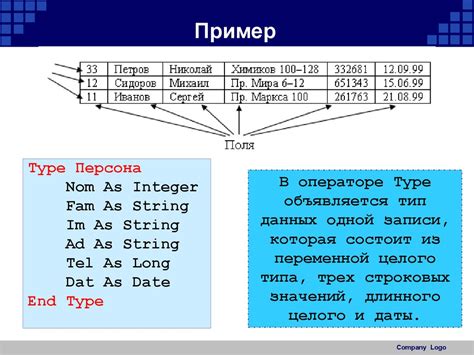 Пользовательский перенос данных