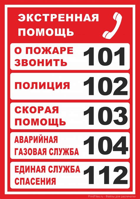 Помощь специалиста при проблемах отключения экстренных соединений на мобильных устройствах Samsung