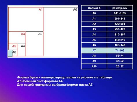 Понимание изображения и его разнообразных форматов