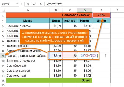 Понимание основ абсолютных ссылок в Excel