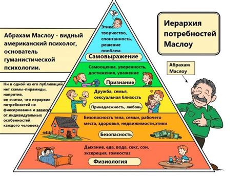 Понимание особенностей и потребностей ребенка: важность контекста разработки специальных сидячих и лежачих средств передвижения