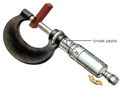 Понимание структуры и функций микрометра для достижения точных измерений