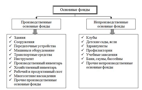 Понятие и структура четвертьволнового стакана