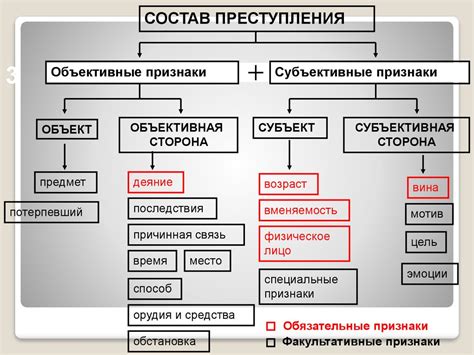 Понятие и суть хобла: разбор механизмов их определения