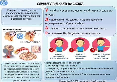 Понятие психических расстройств и их воздействие на человека