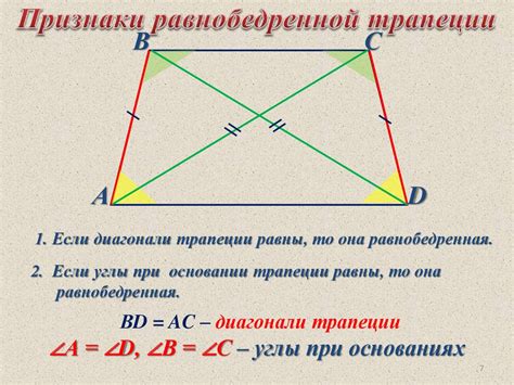 Понятие трапеции и ее основания