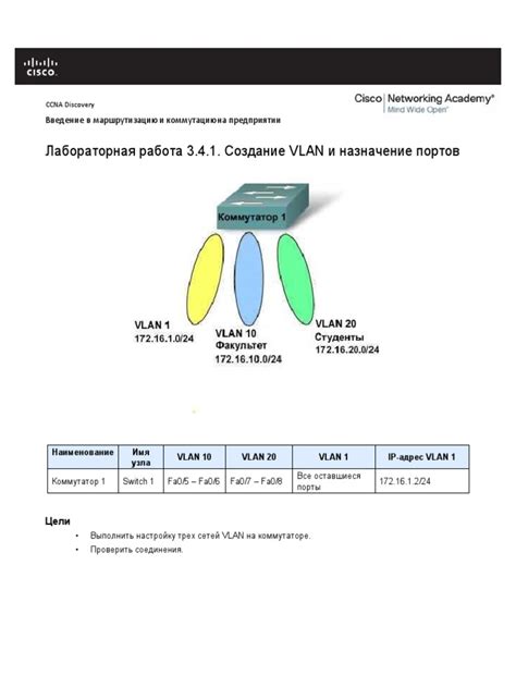 Понятие Native VLAN: основные принципы и назначение