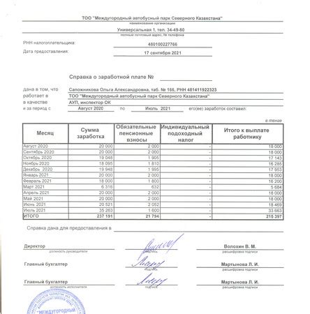 Популярные заблуждения о заработной плате