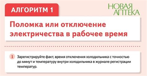 Порядок действий при отключении предохранительного выключателя