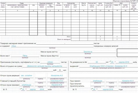 Порядок заполнения и оформления товарной накладной