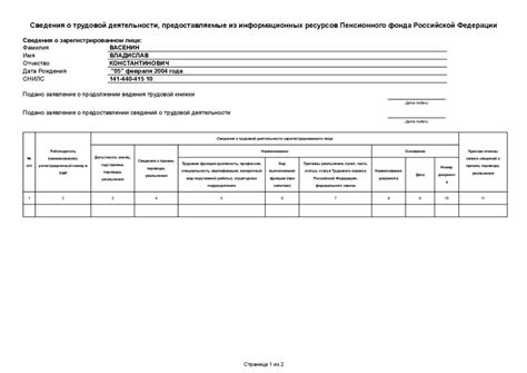 Порядок подготовки документов для соответствия требованиям Пенсионного фонда Российской Федерации